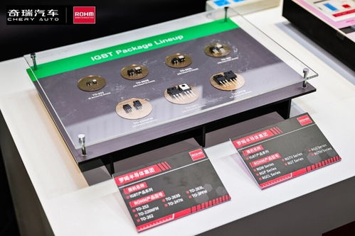 奇瑞与罗姆举办供应链技术共创交流日，携手谱写汽车电子技术新篇章